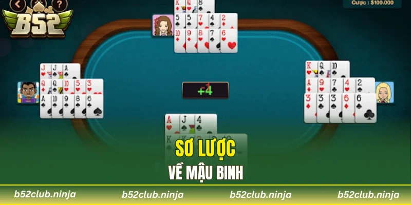 Sơ lược về mậu binh